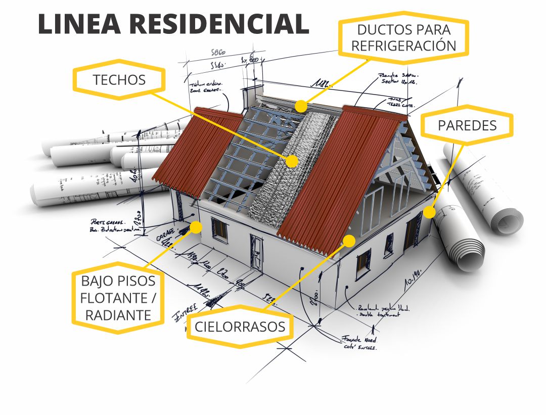 Casa con aislamiento térmico reflectivo Aislathermic